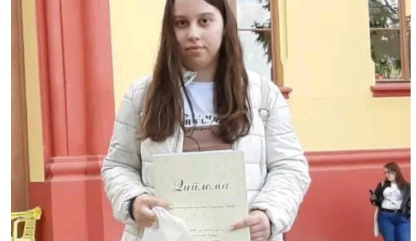 17631
