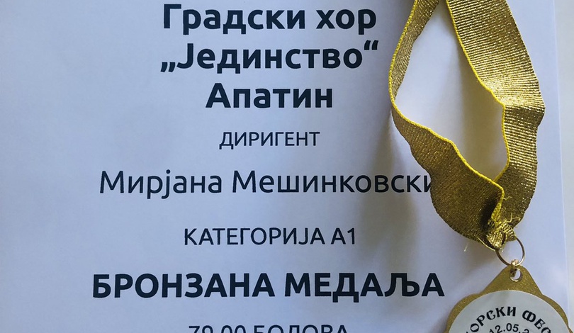 19427